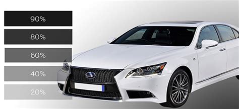 platinum car tint|Platinum Premium .